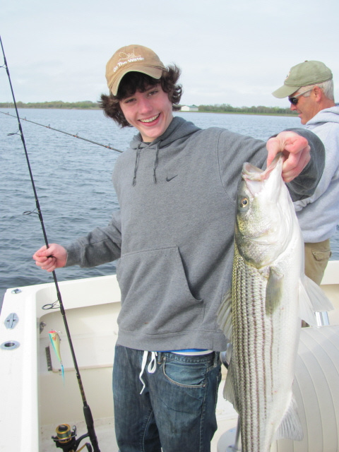 Fishing New England/Parker River